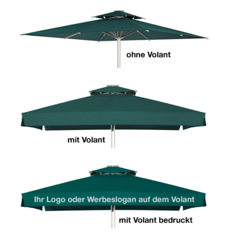 Schirme Werbeschirme Gastroschirme